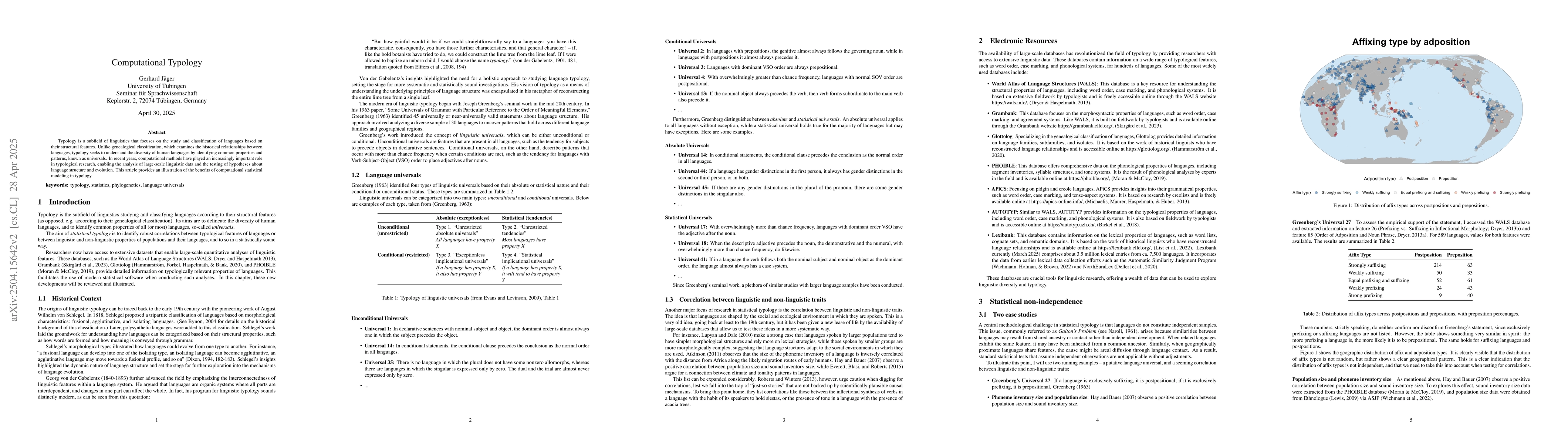 Thumbnail for Computational Typology