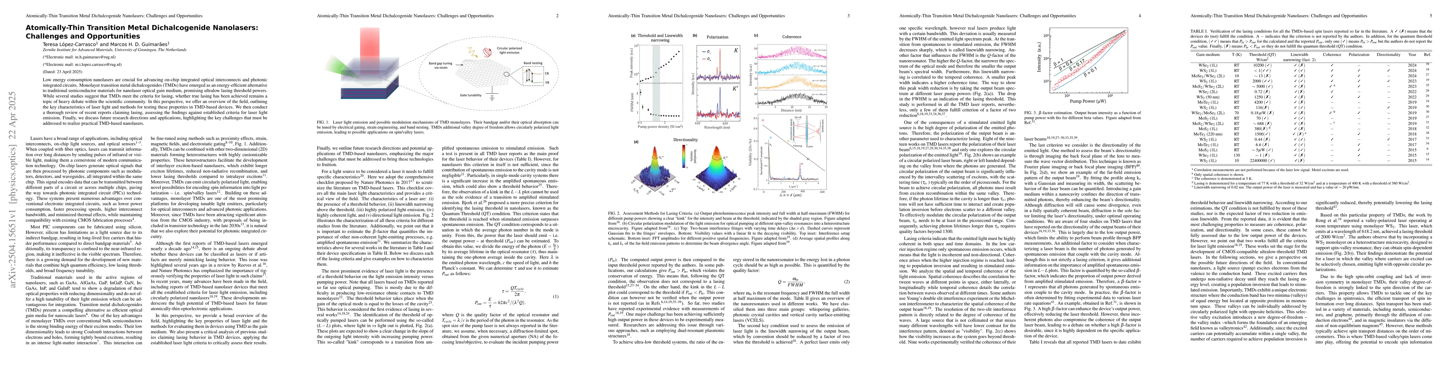 Thumbnail for Atomically-Thin Transition Metal Dichalcogenide Nanolasers: Challenges
  and Opportunities