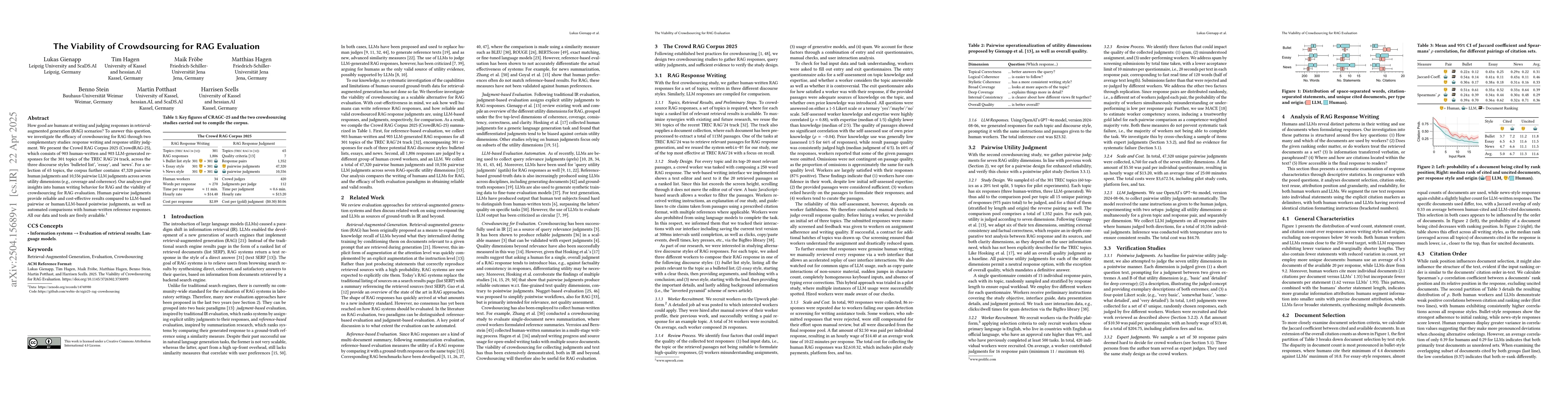 Thumbnail for The Viability of Crowdsourcing for RAG Evaluation