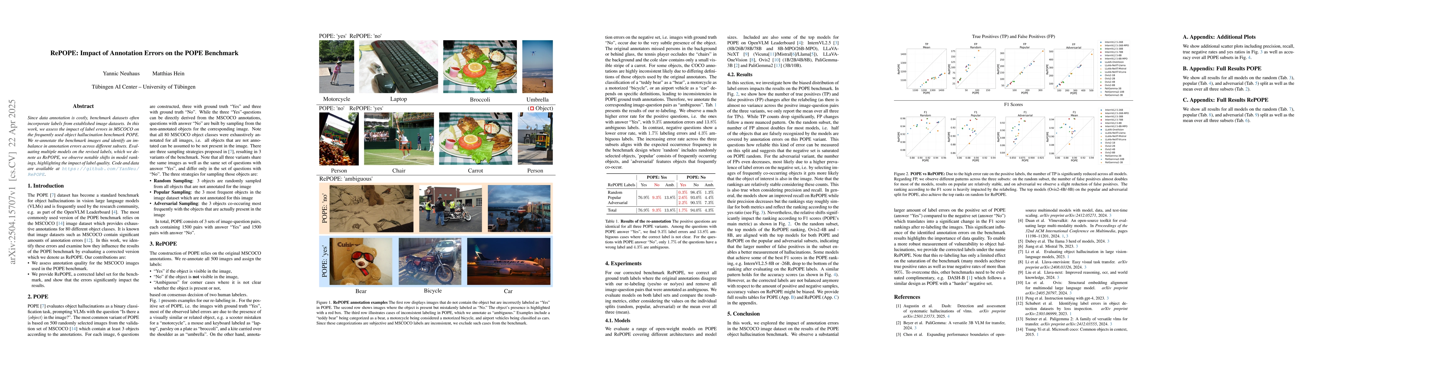 Thumbnail for RePOPE: Impact of Annotation Errors on the POPE Benchmark