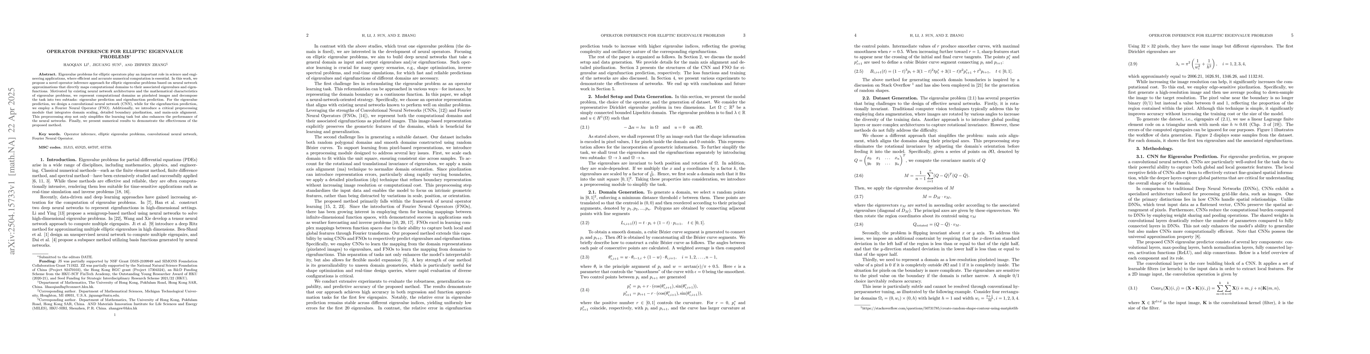 Thumbnail for Operator Inference for Elliptic Eigenvalue Problems