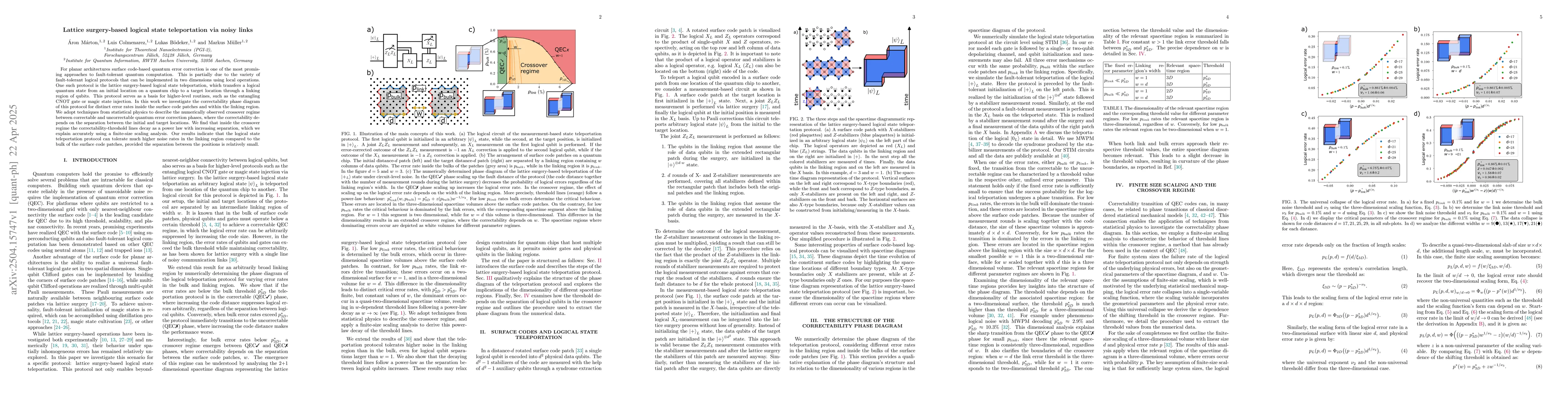 Thumbnail for Lattice surgery-based logical state teleportation via noisy links