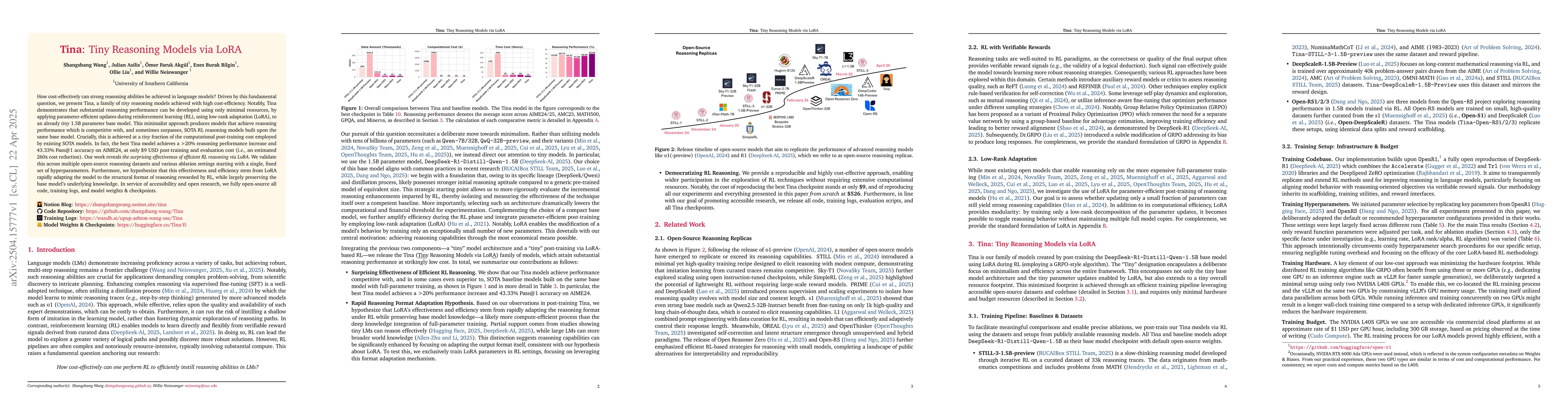 Thumbnail for Tina: Tiny Reasoning Models via LoRA
