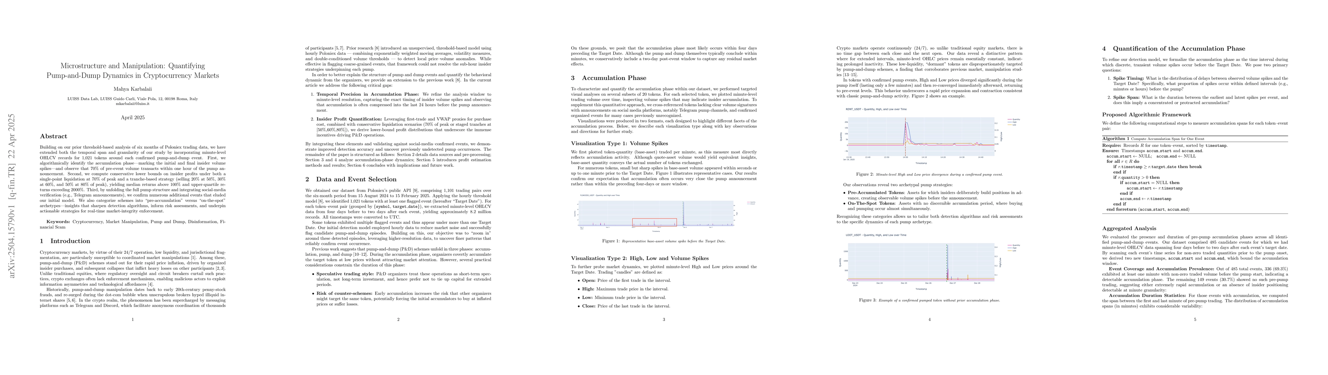 Thumbnail for Microstructure and Manipulation: Quantifying Pump-and-Dump Dynamics in
  Cryptocurrency Markets