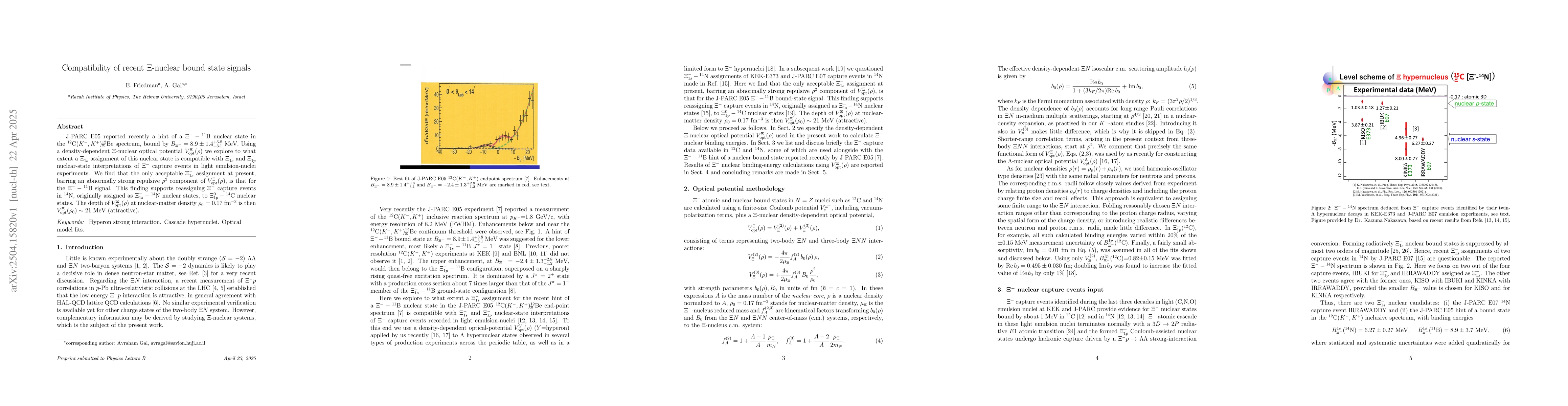 Thumbnail for Compatibility of recent $Ξ$-nuclear bound state signals