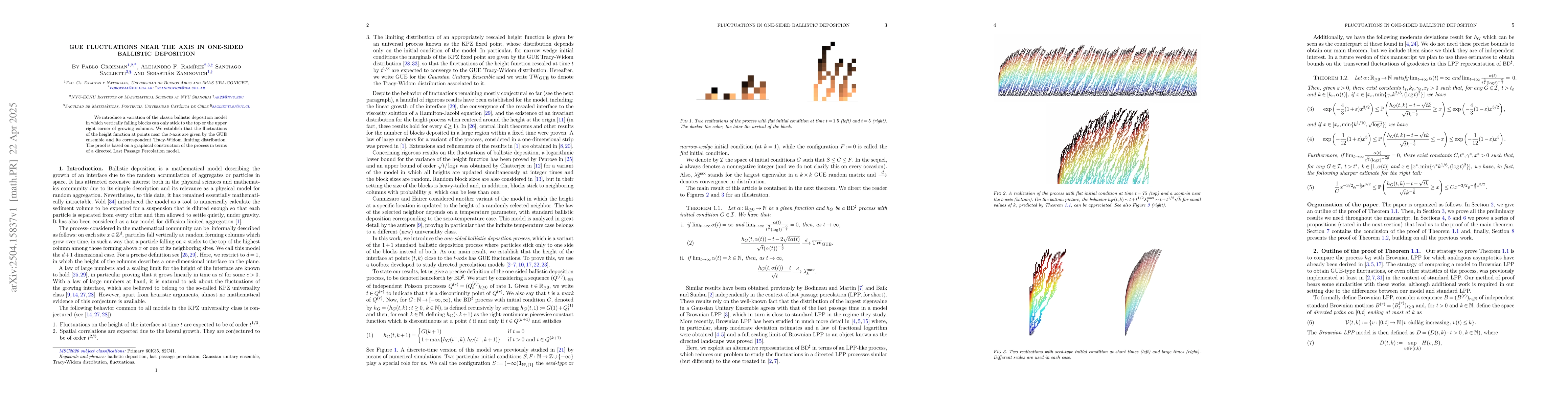 Thumbnail for GUE Fluctuations Near the Axis in One-Sided Ballistic Deposition