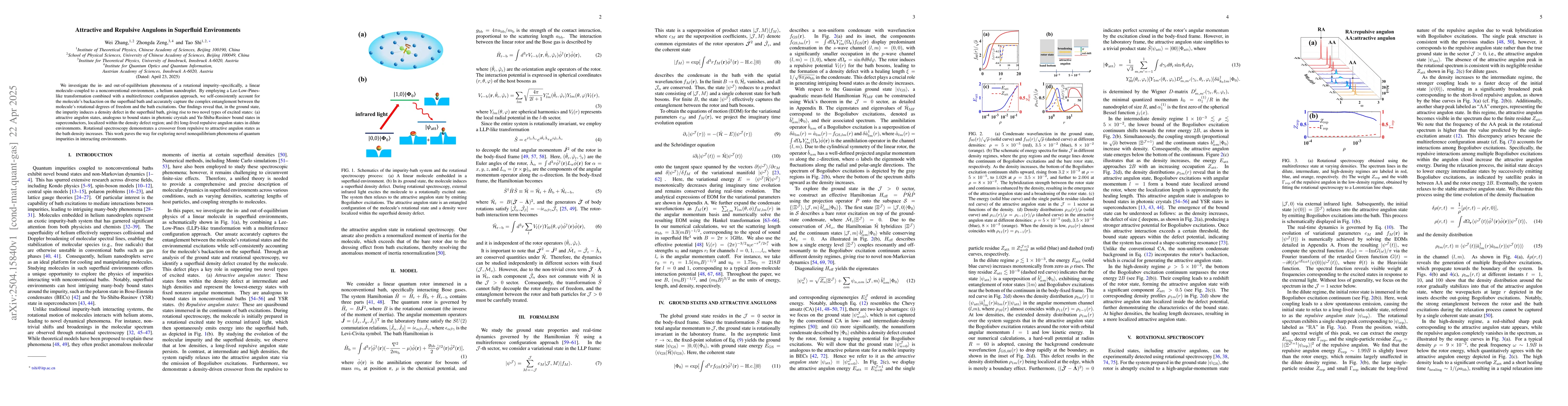 Thumbnail for Attractive and repulsive angulons in superfluid environments