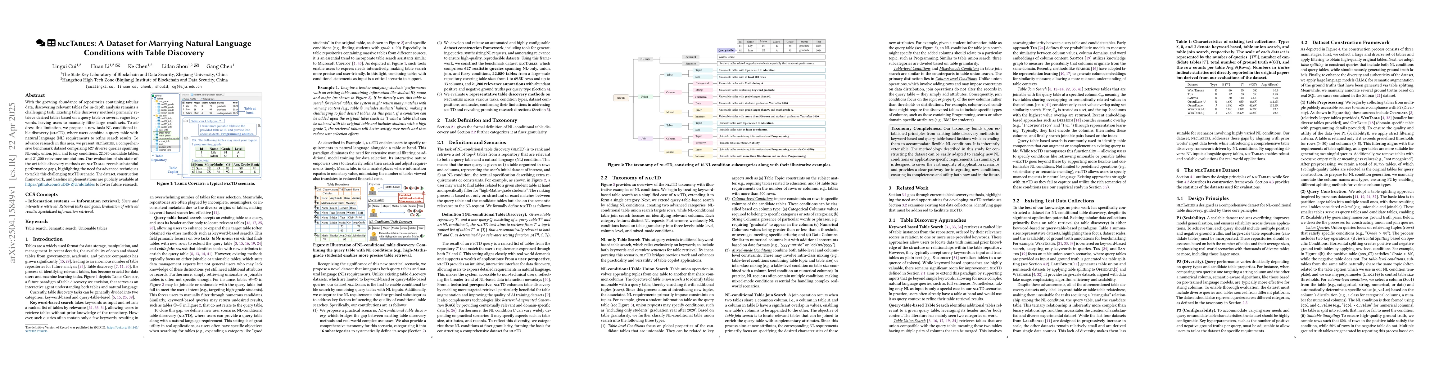 Thumbnail for NLCTables: A Dataset for Marrying Natural Language Conditions with Table
  Discovery