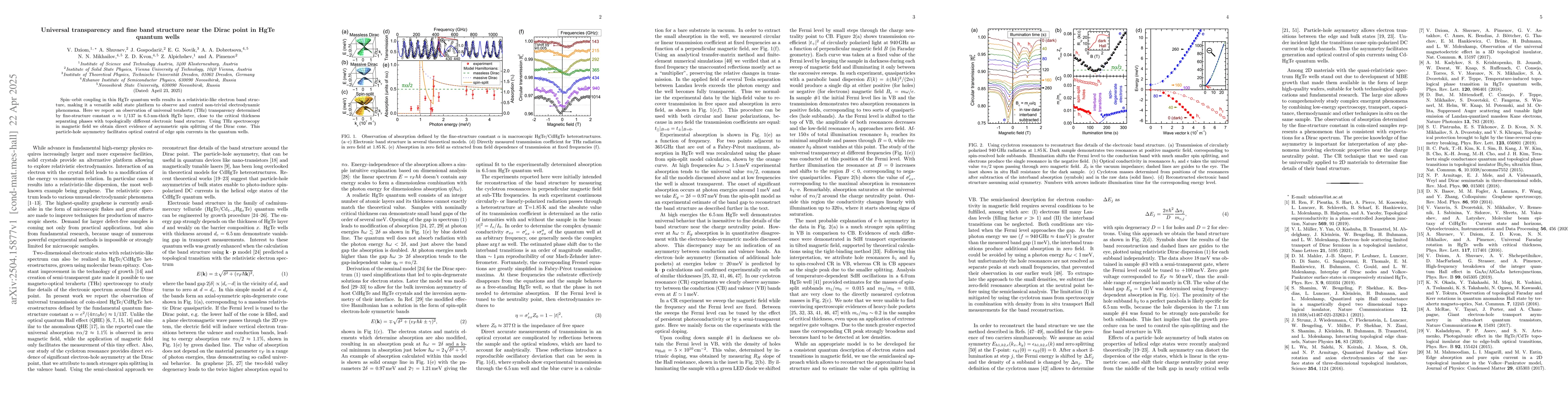Thumbnail for Universal transparency and fine band structure near the Dirac point in
  HgTe quantum wells