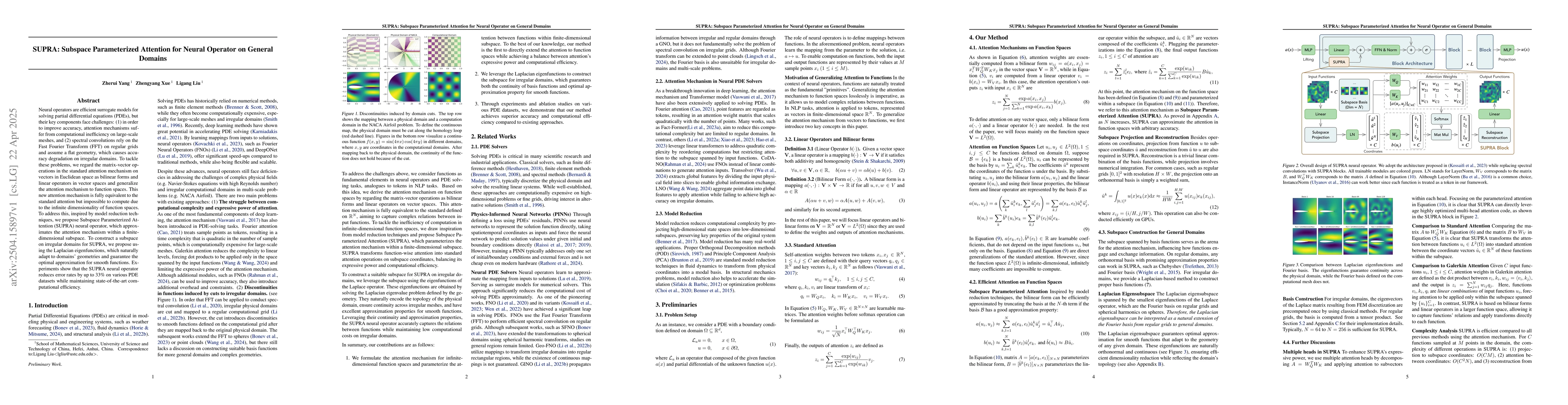 Thumbnail for SUPRA: Subspace Parameterized Attention for Neural Operator on General
  Domains