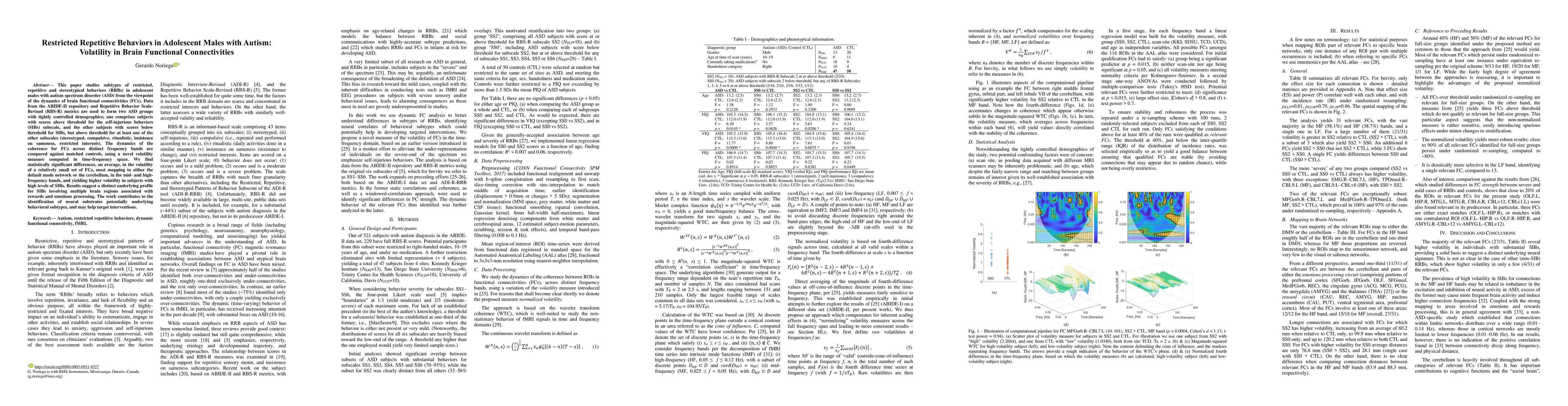 Thumbnail for Restricted Repetitive Behaviors in Adolescent Males with Autism:
  Volatility in Brain Functional Connectivities