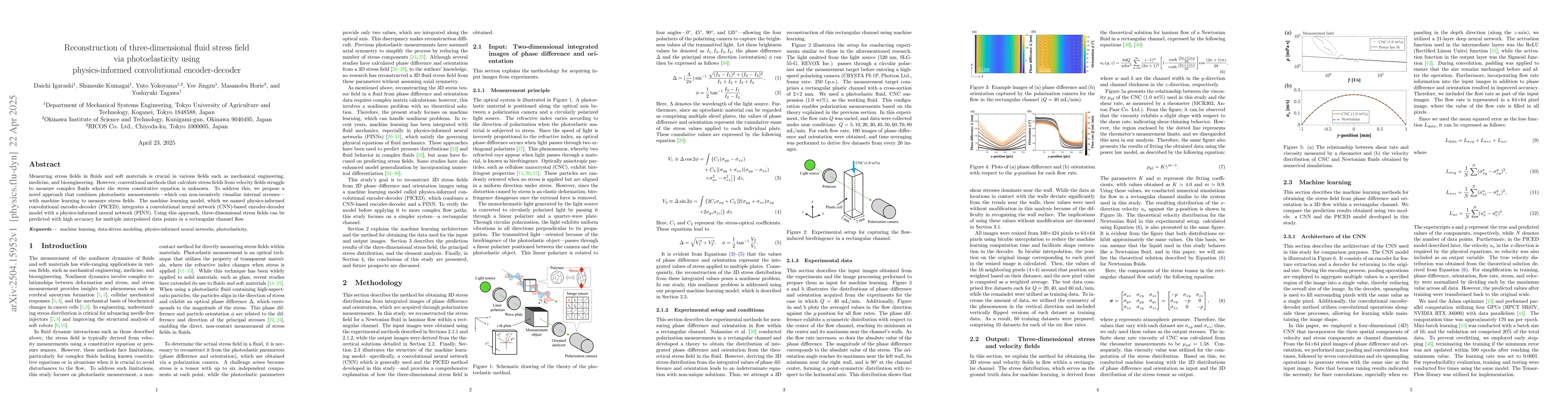 Thumbnail for Reconstruction of three-dimensional fluid stress field via
  photoelasticity using physics-informed convolutional encoder-decoder