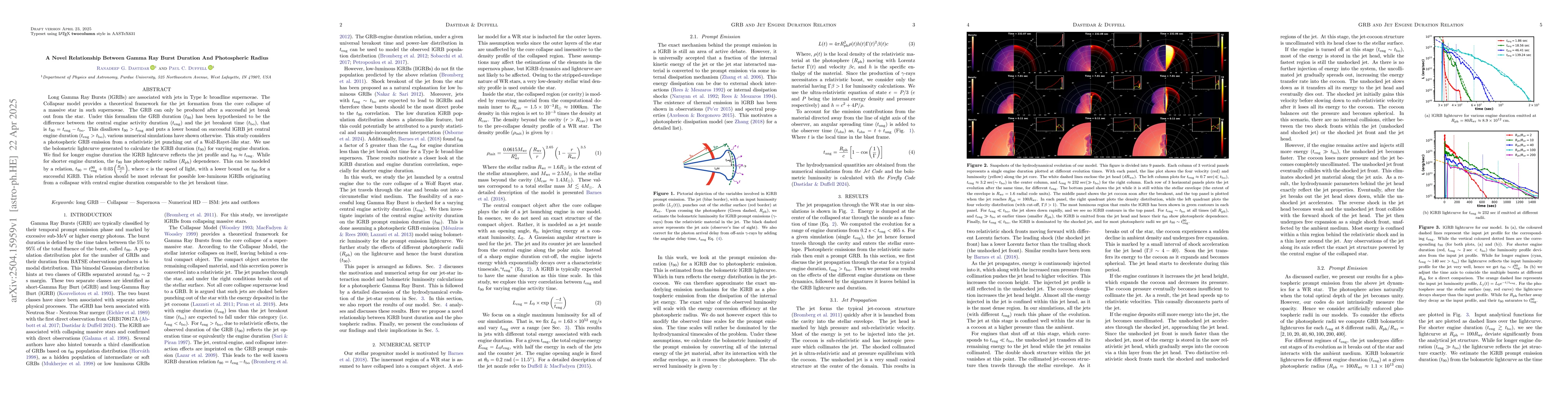 Thumbnail for A Novel Relationship Between Gamma Ray Burst Duration And Photospheric
  Radius