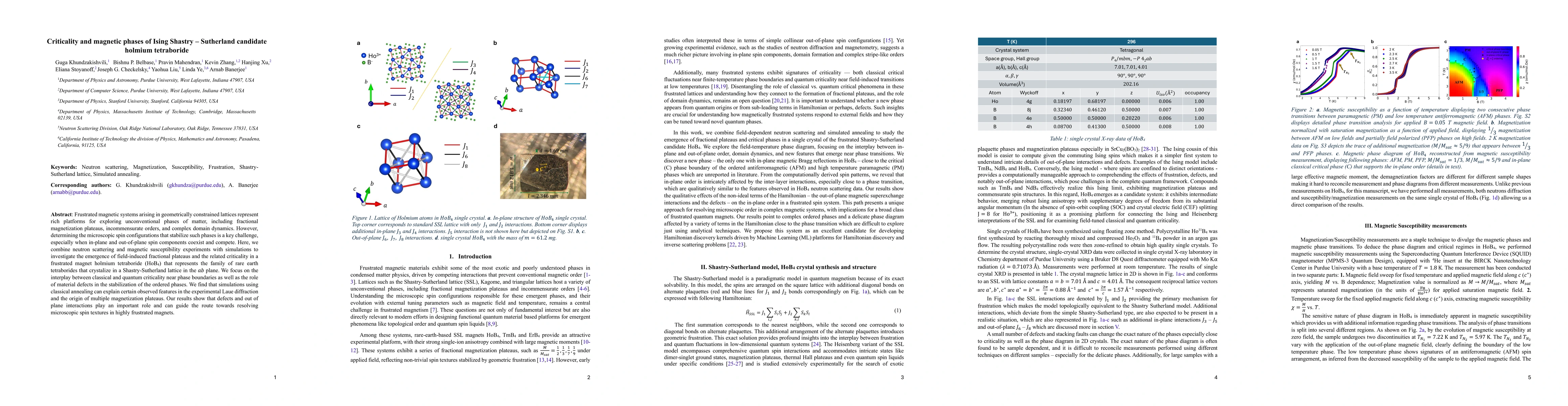 Thumbnail for Criticality and magnetic phases of Ising Shastry-Sutherland candidate
  holmium tetraboride