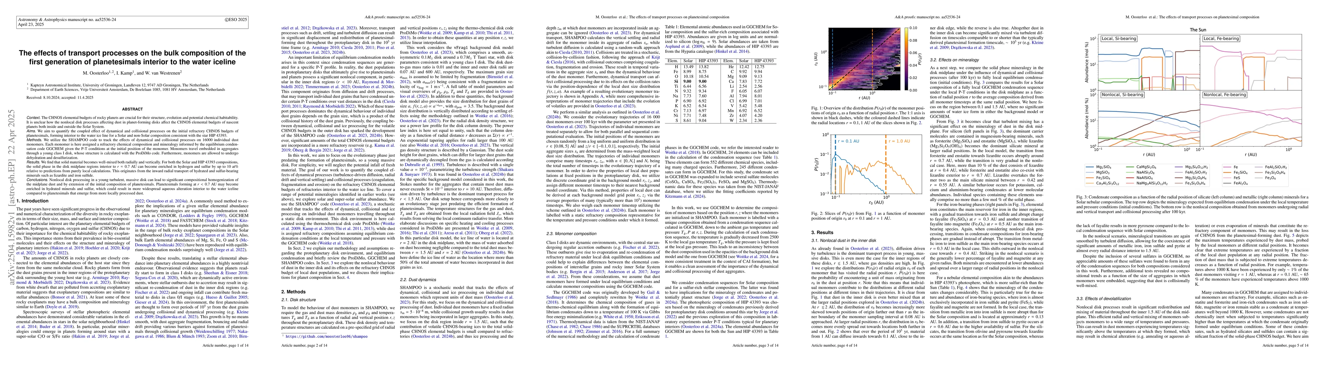 Thumbnail for The effects of transport processes on the bulk composition of the first
  generation of planetesimals interior to the water iceline