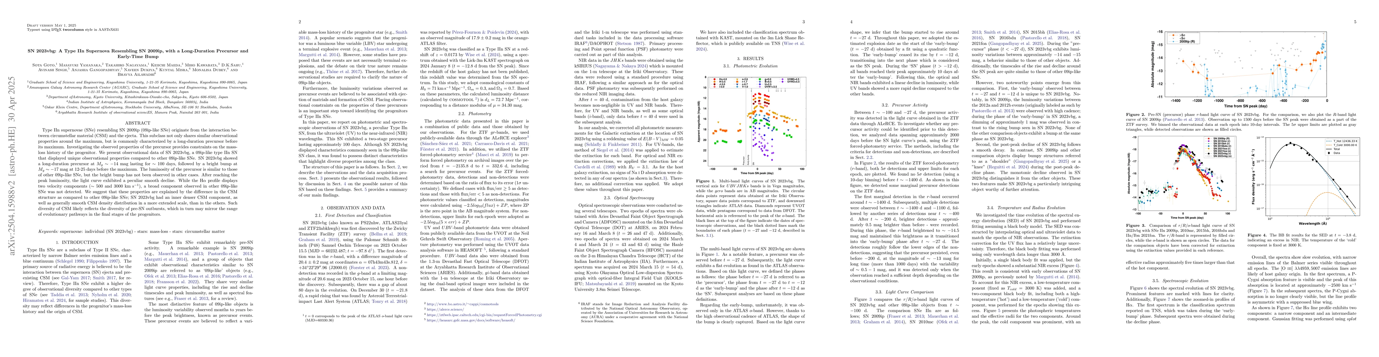Thumbnail for SN 2023vbg: A Type IIn Supernova Resembling SN 2009ip, with a
  Long-Duration Precursor and Early-Time Bump