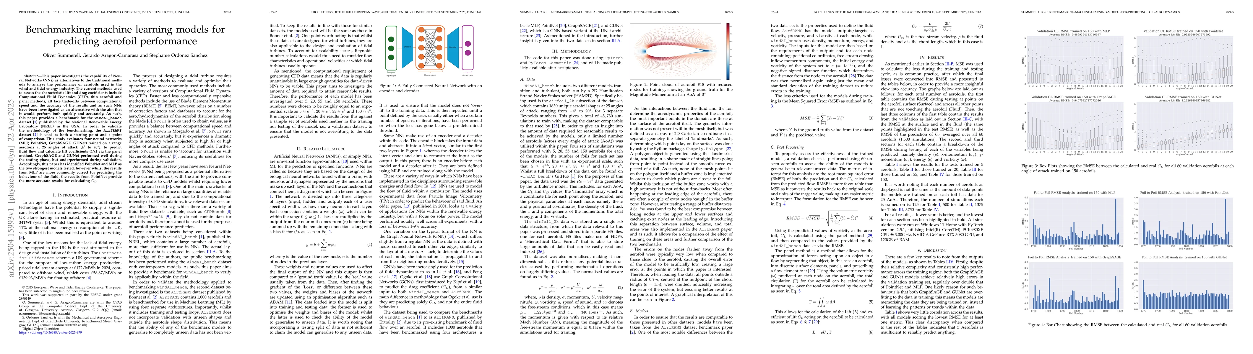 Thumbnail for Benchmarking machine learning models for predicting aerofoil performance