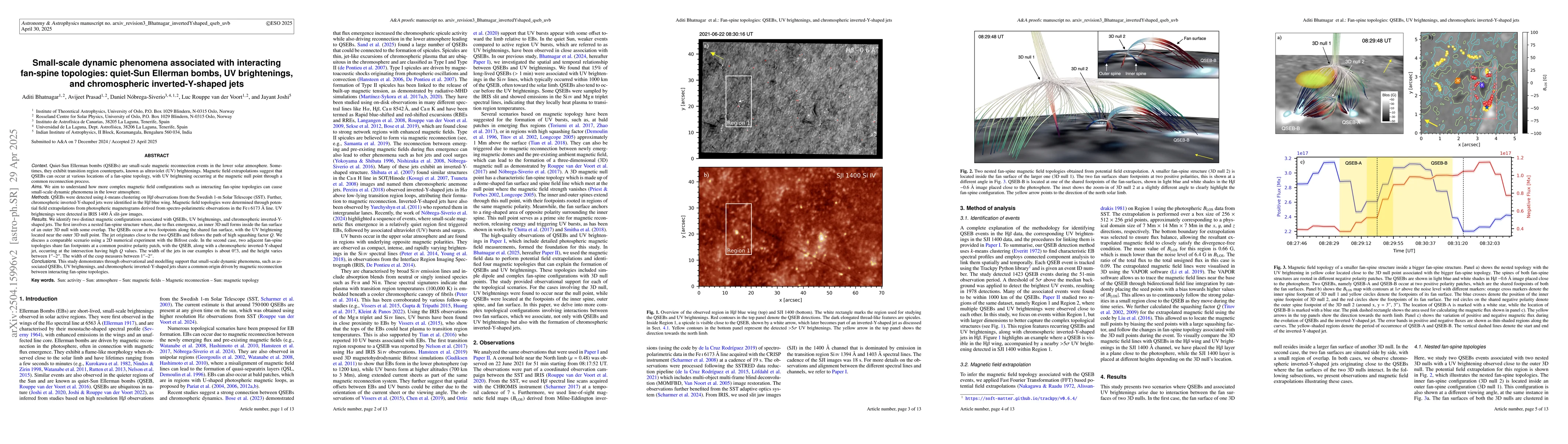 Thumbnail for Small-scale dynamic phenomena associated with interacting fan-spine
  topologies: quiet-Sun Ellerman bombs, UV brightenings, and chromospheric
  inverted-Y-shaped jets