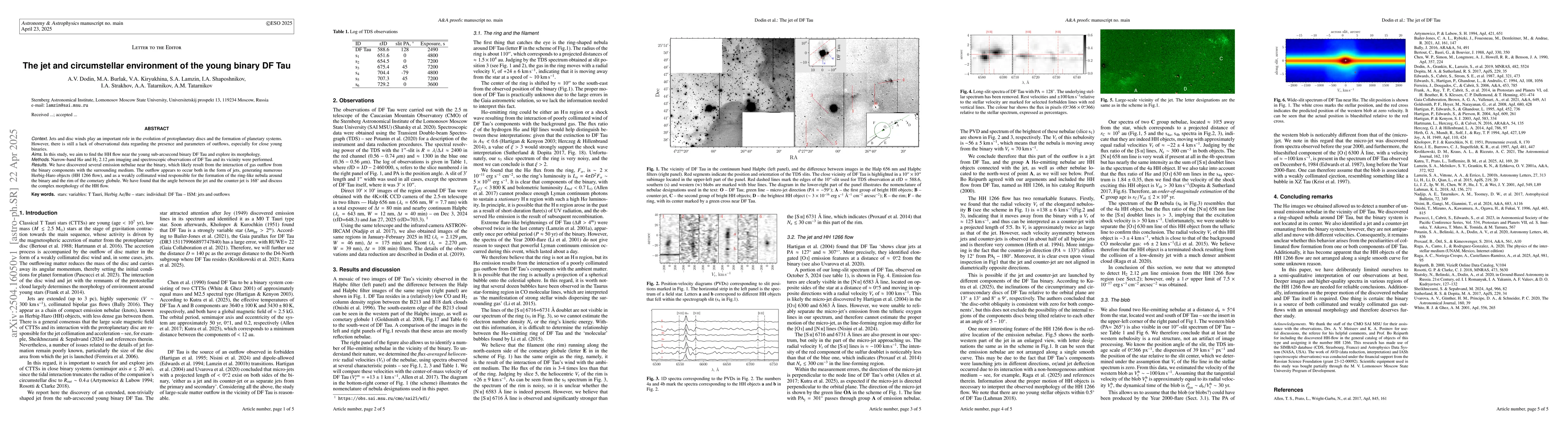 Thumbnail for The jet and circumstellar environment of the young binary DF Tau