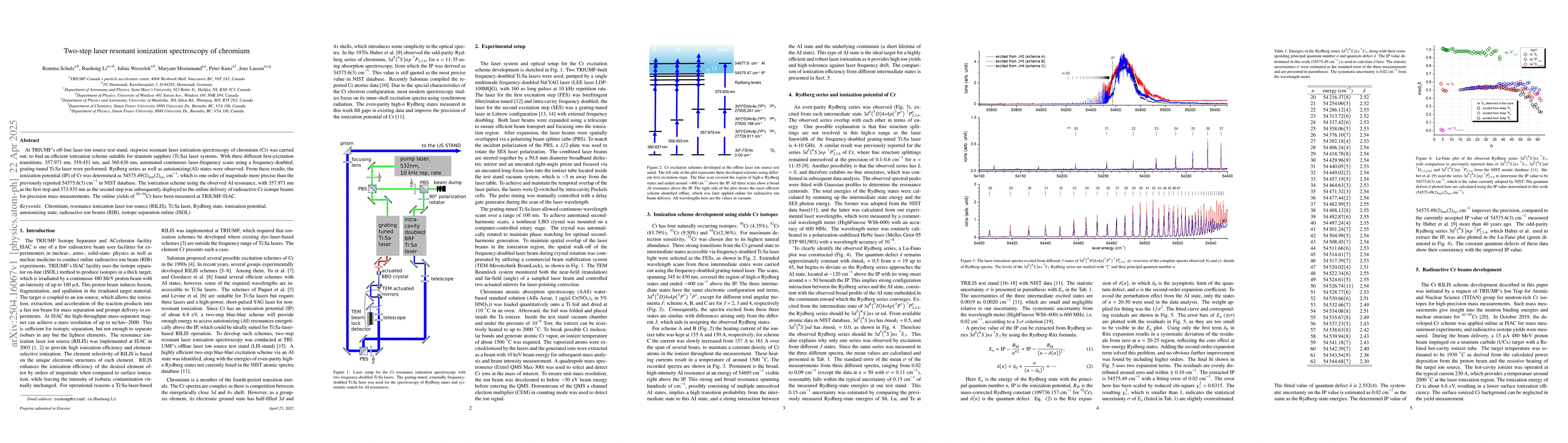 Thumbnail for Two-step laser resonant ionization spectroscopy of chromium