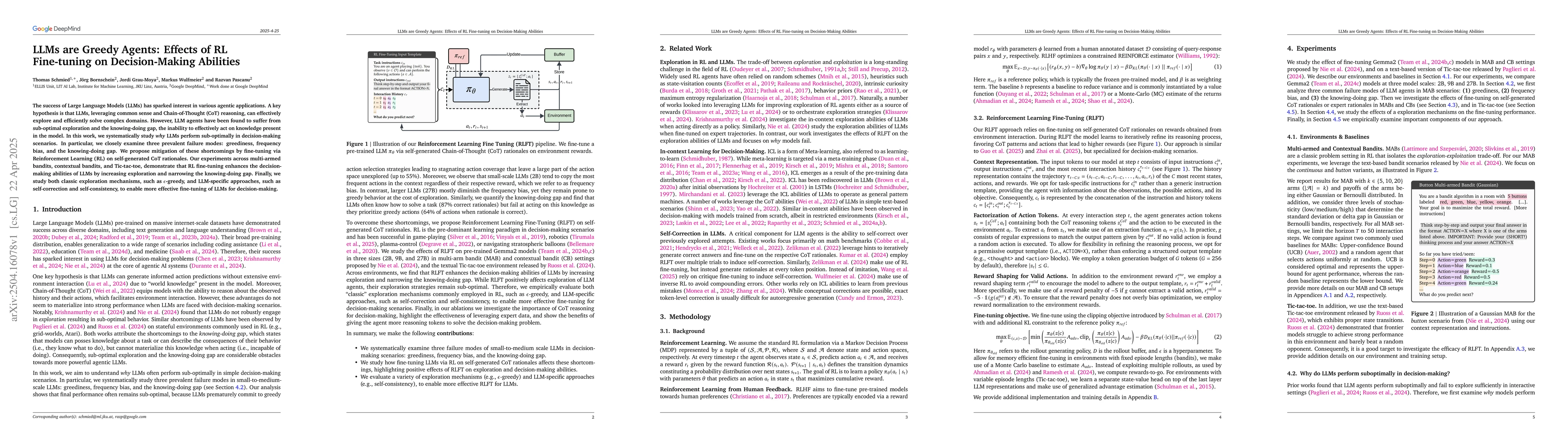 Thumbnail for LLMs are Greedy Agents: Effects of RL Fine-tuning on Decision-Making
  Abilities
