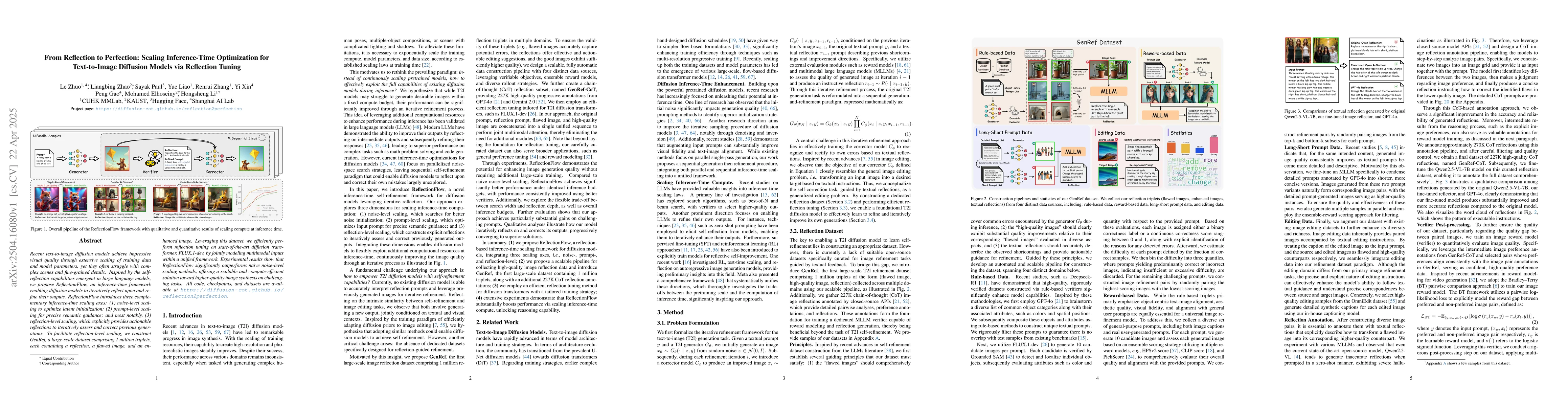 Thumbnail for From Reflection to Perfection: Scaling Inference-Time Optimization for
  Text-to-Image Diffusion Models via Reflection Tuning
