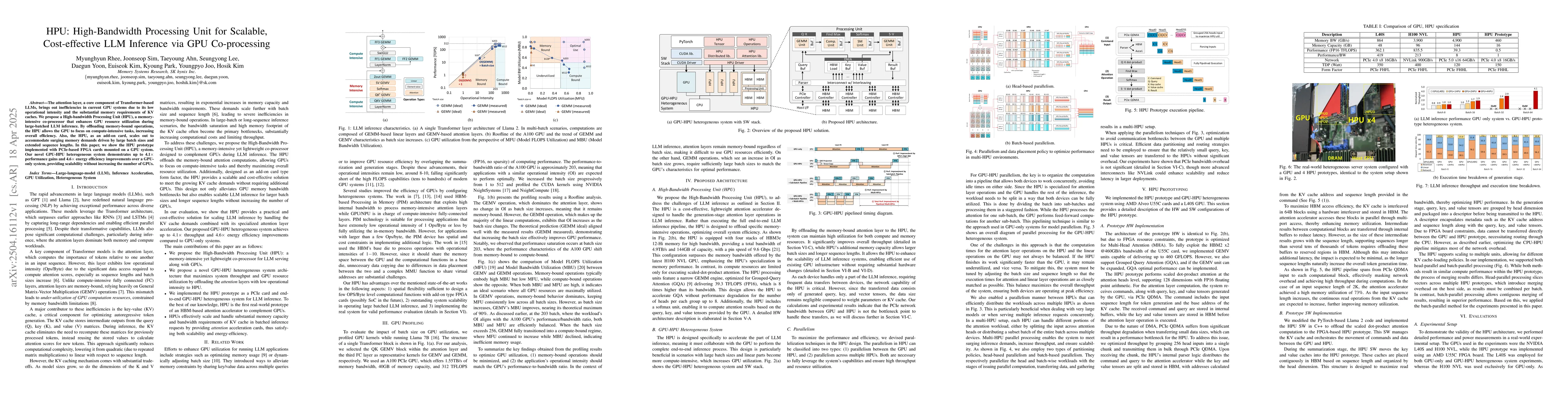 Thumbnail for HPU: High-Bandwidth Processing Unit for Scalable, Cost-effective LLM
  Inference via GPU Co-processing