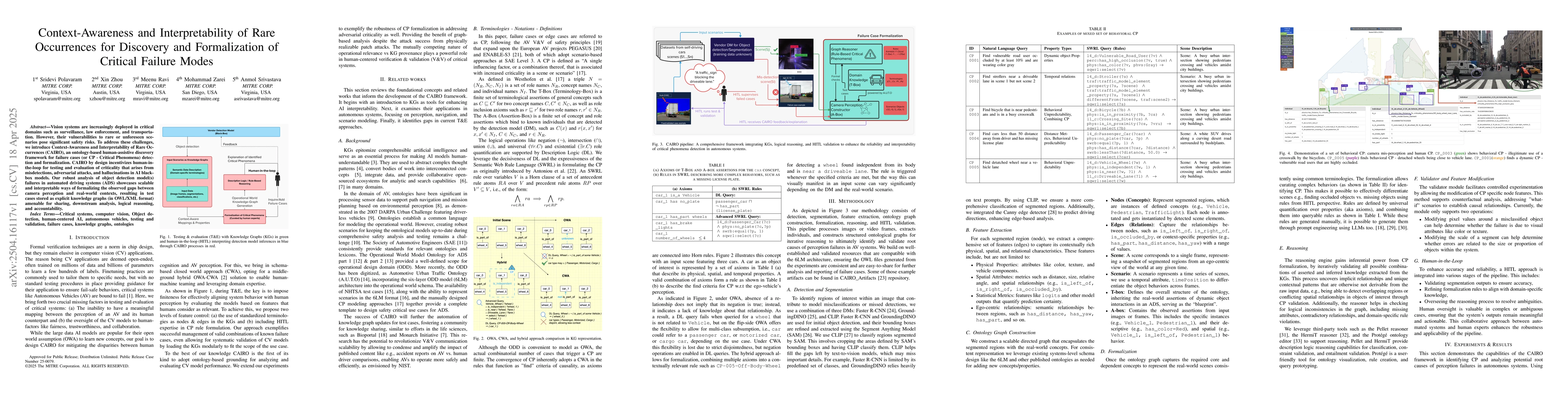 Thumbnail for Context-Awareness and Interpretability of Rare Occurrences for Discovery
  and Formalization of Critical Failure Modes