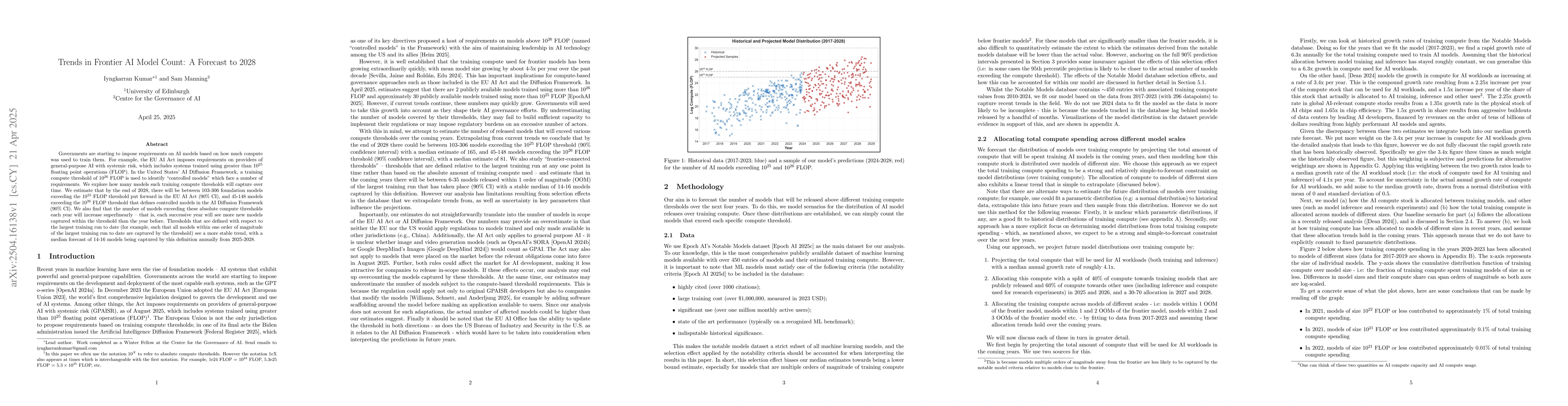 Thumbnail for Trends in Frontier AI Model Count: A Forecast to 2028