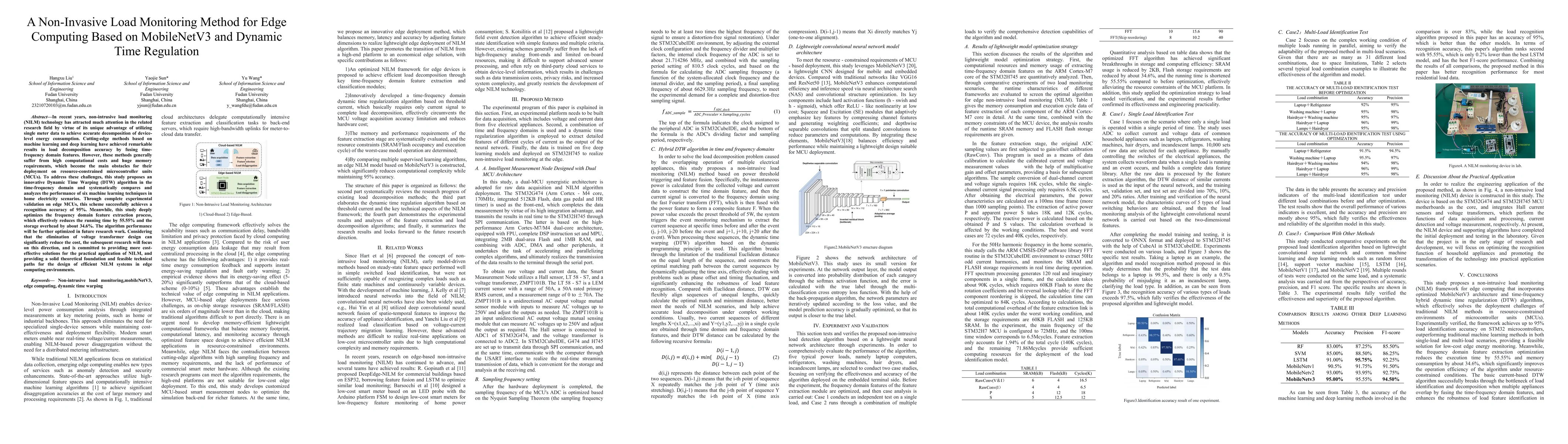Thumbnail for A Non-Invasive Load Monitoring Method for Edge Computing Based on
  MobileNetV3 and Dynamic Time Regulation
