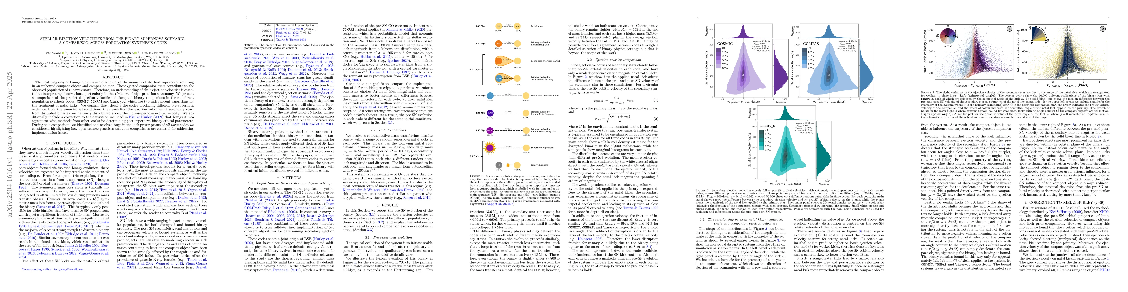 Thumbnail for Stellar ejection velocities from the binary supernova scenario: A
  comparison across population synthesis codes