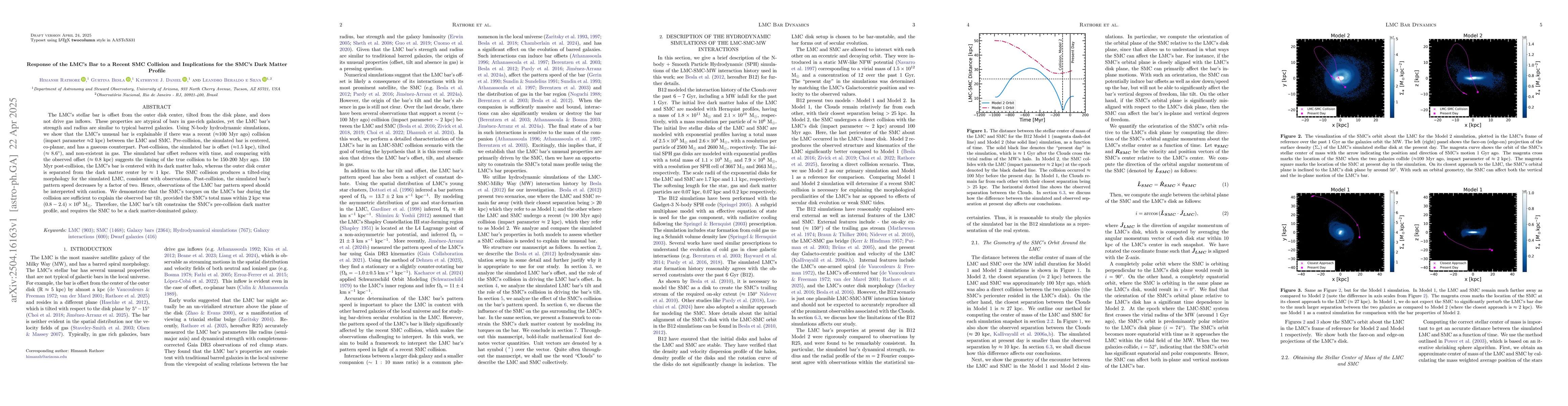 Thumbnail for Response of the LMC's Bar to a Recent SMC Collision and Implications for
  the SMC's Dark Matter Profile