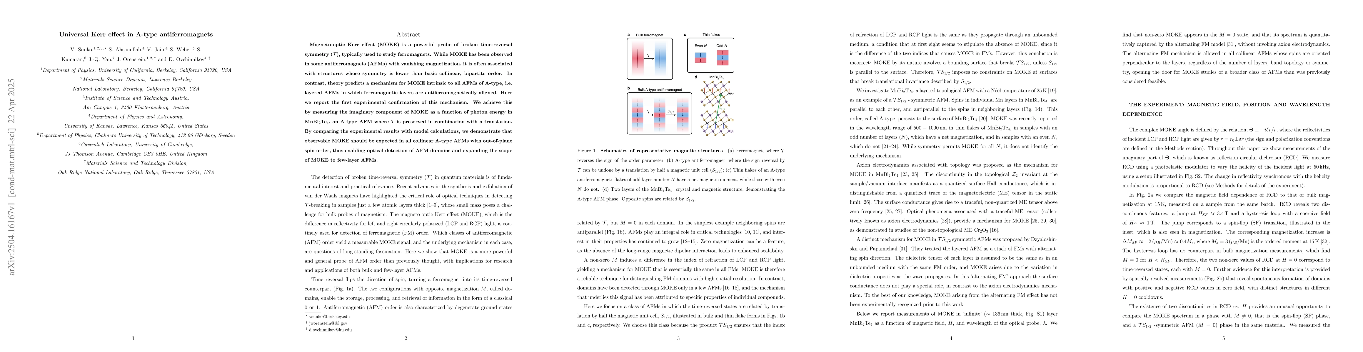 Thumbnail for Universal Kerr effect in A-type antiferromagnets
