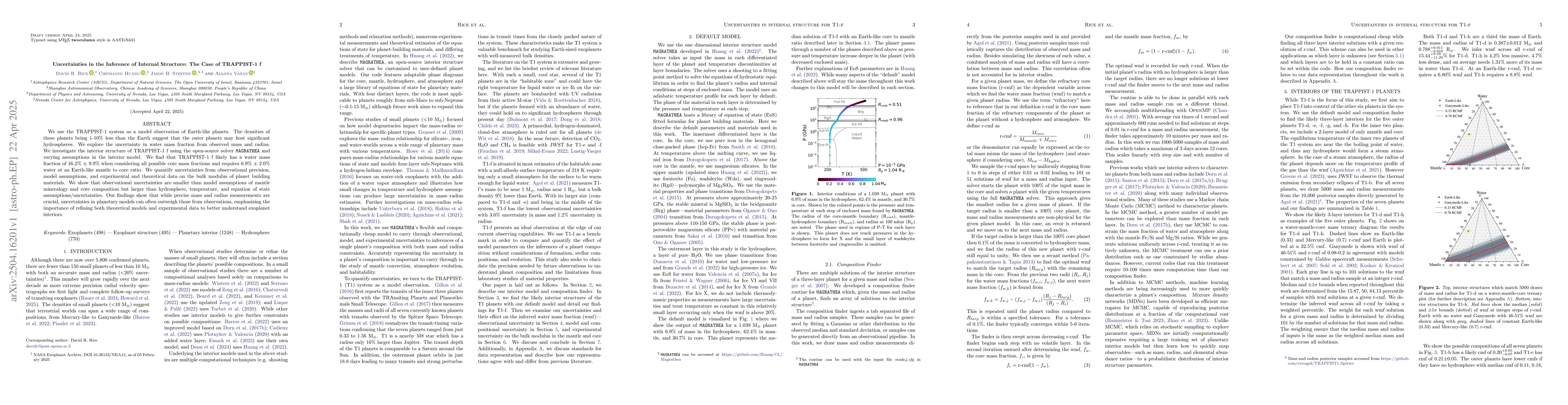 Thumbnail for Uncertainties in the Inference of Internal Structure: The Case of
  TRAPPIST-1 f