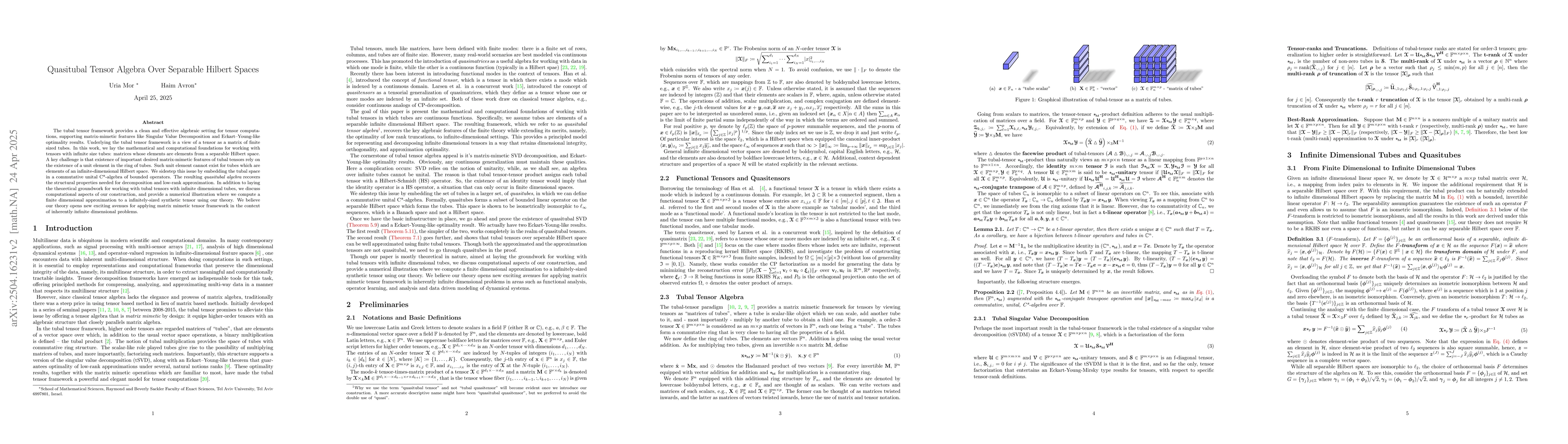 Thumbnail for Quasitubal Tensor Algebra Over Separable Hilbert Spaces