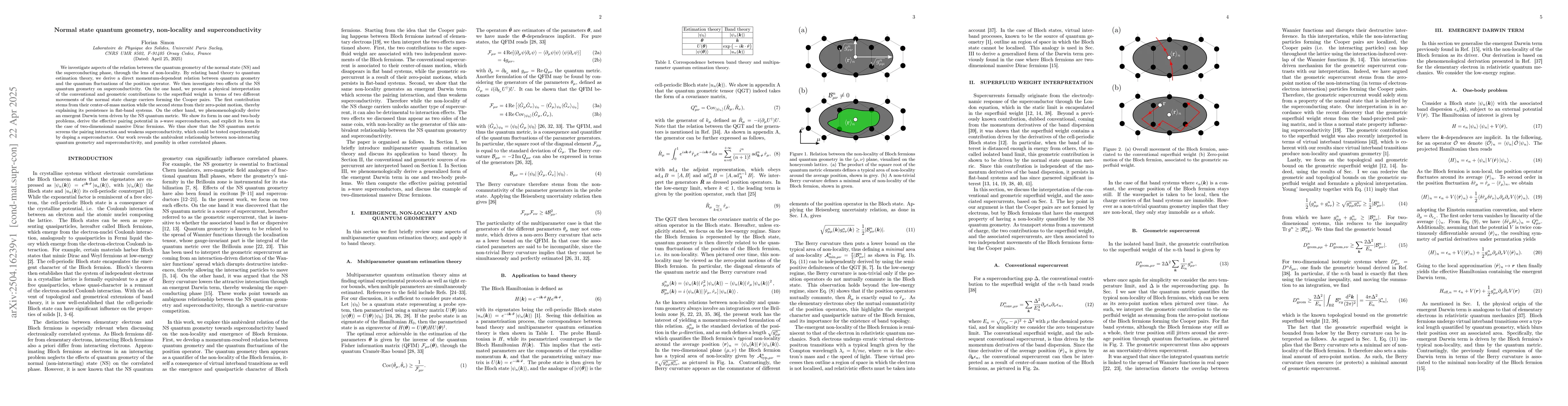 Thumbnail for Normal state quantum geometry, non-locality and superconductivity