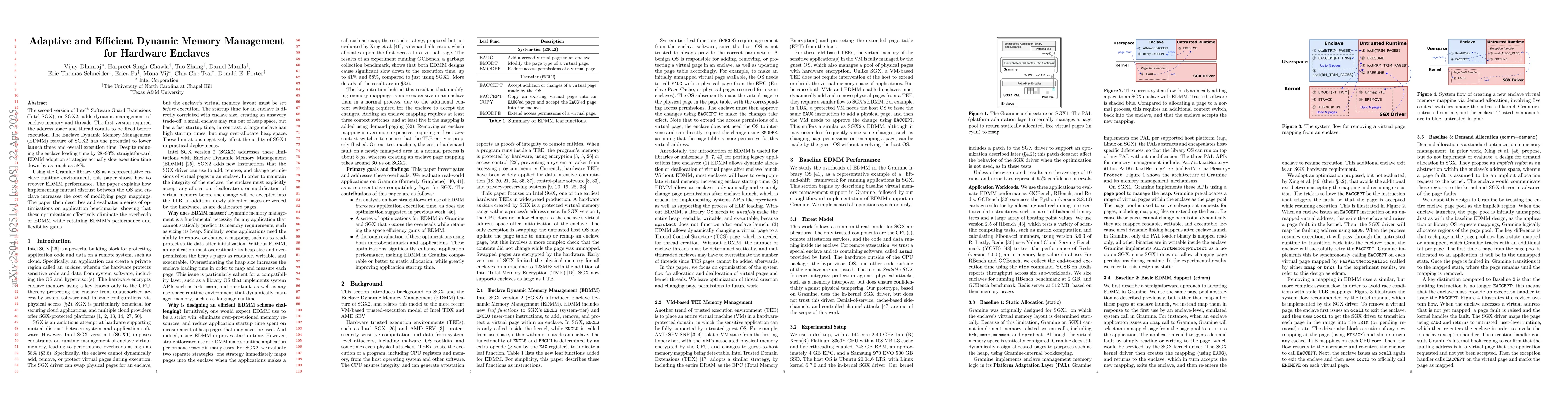 Thumbnail for Adaptive and Efficient Dynamic Memory Management for Hardware Enclaves