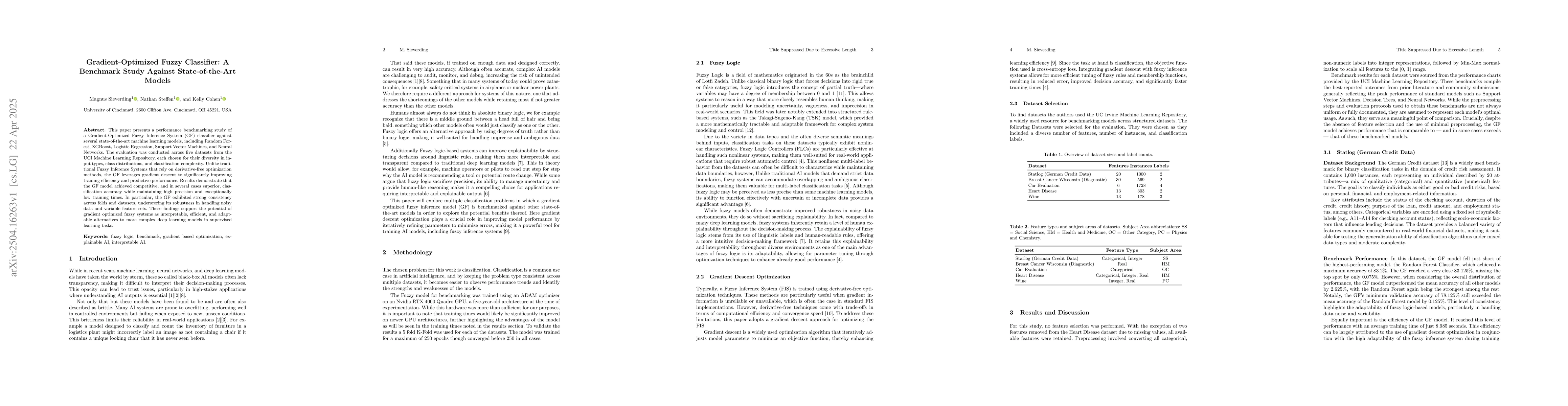 Thumbnail for Gradient-Optimized Fuzzy Classifier: A Benchmark Study Against
  State-of-the-Art Models
