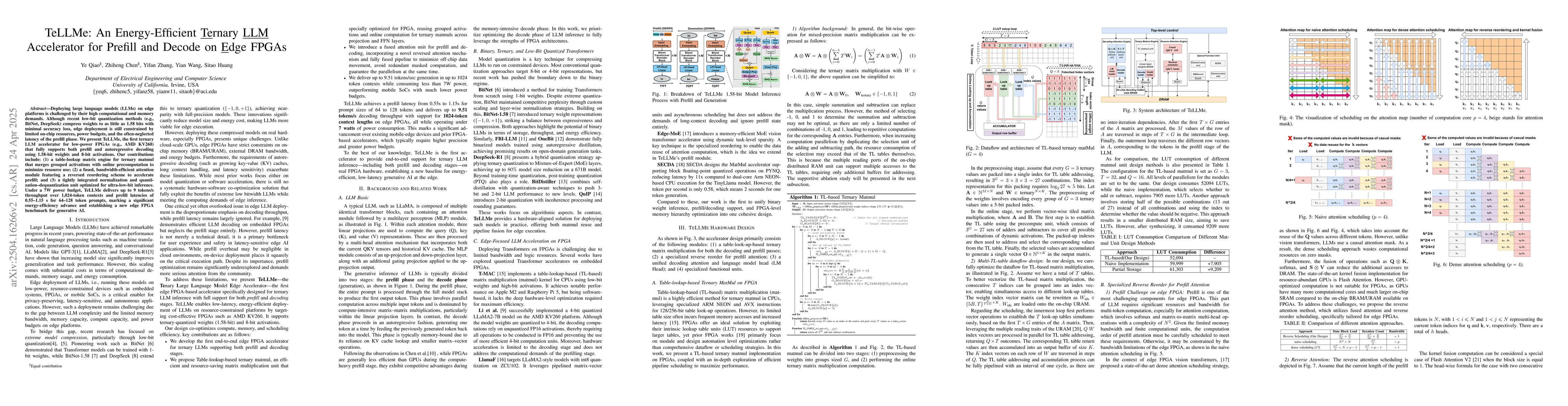 Thumbnail for TeLLMe: An Energy-Efficient Ternary LLM Accelerator for Prefilling and
  Decoding on Edge FPGAs