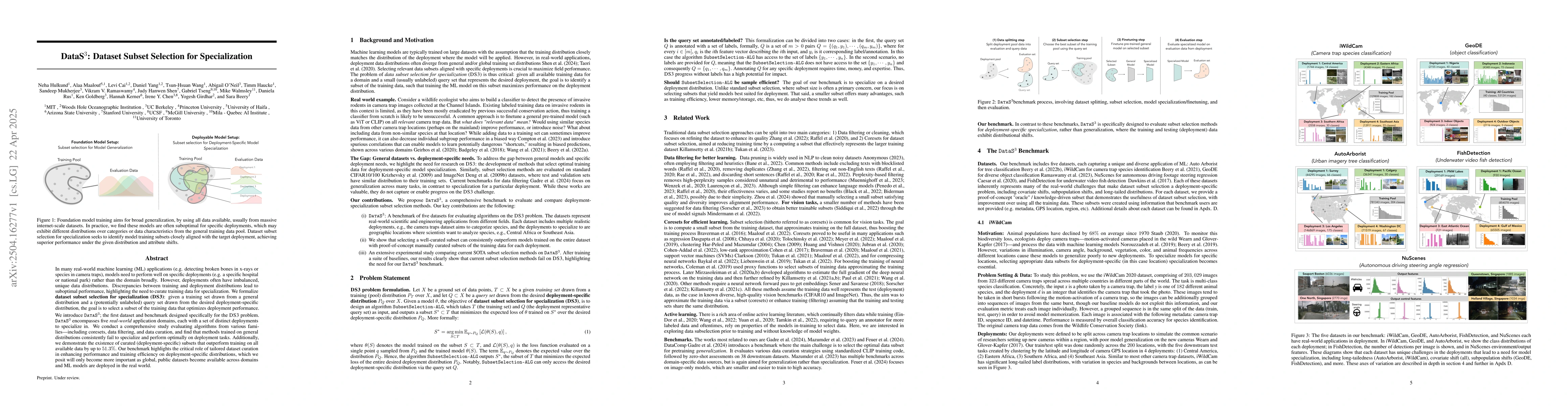 Thumbnail for DataS^3: Dataset Subset Selection for Specialization
