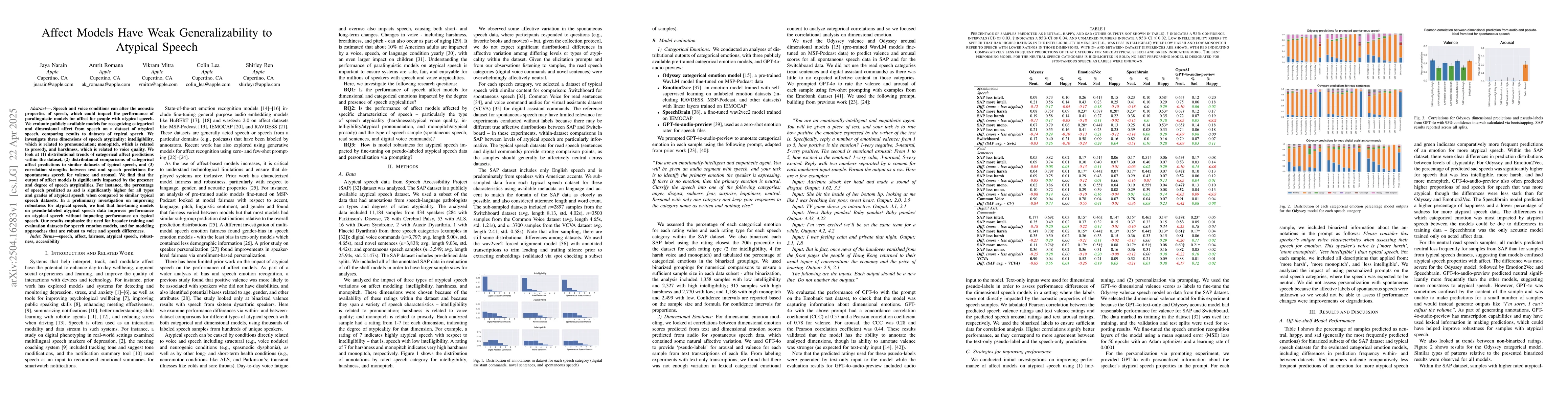 Thumbnail for Affect Models Have Weak Generalizability to Atypical Speech