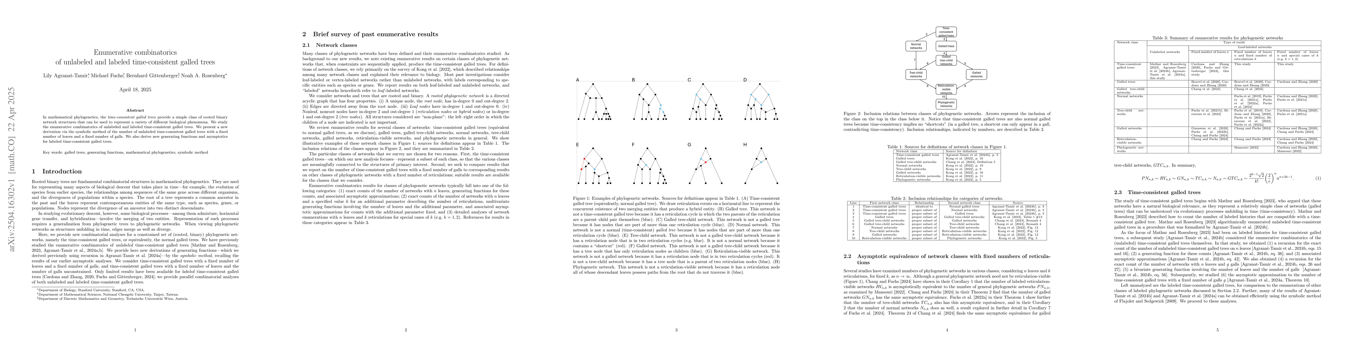 Thumbnail for Enumerative combinatorics of unlabeled and labeled time-consistent
  galled trees