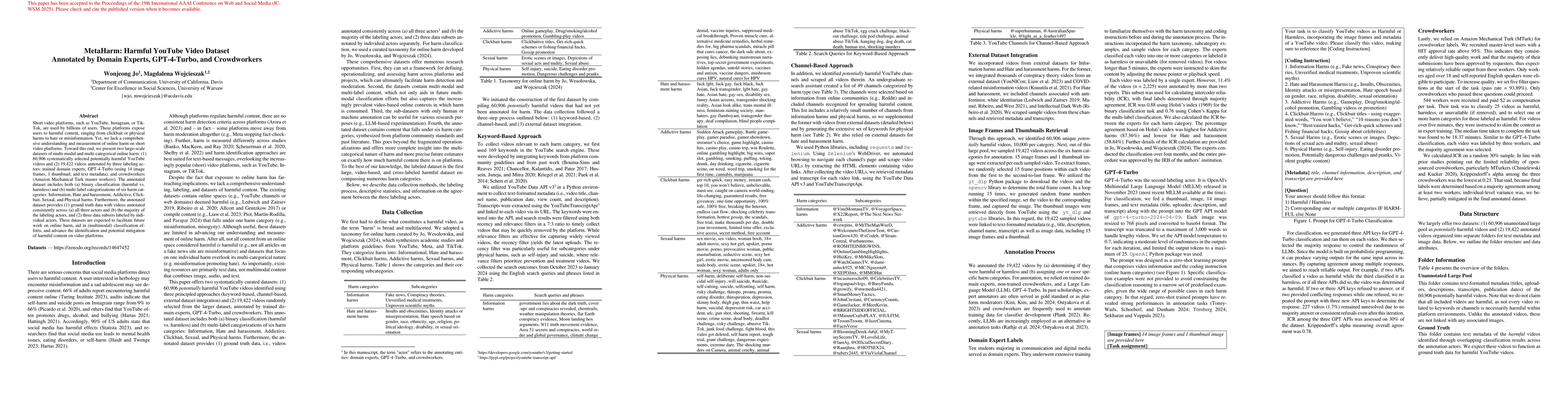 Thumbnail for MetaHarm: Harmful YouTube Video Dataset Annotated by Domain Experts,
  GPT-4-Turbo, and Crowdworkers