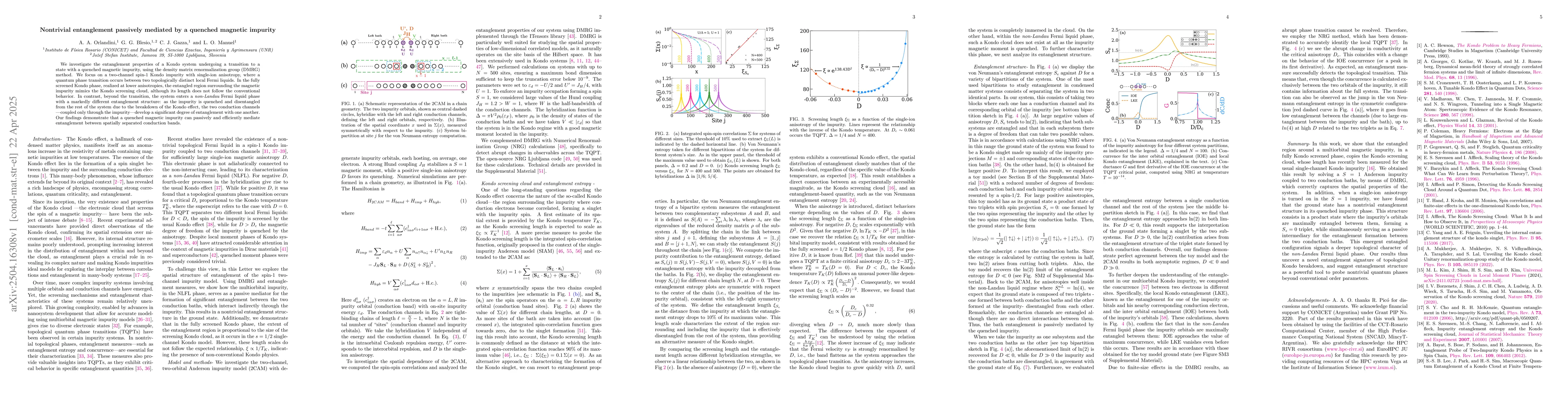 Thumbnail for Nontrivial entanglement passively mediated by a quenched magnetic
  impurity