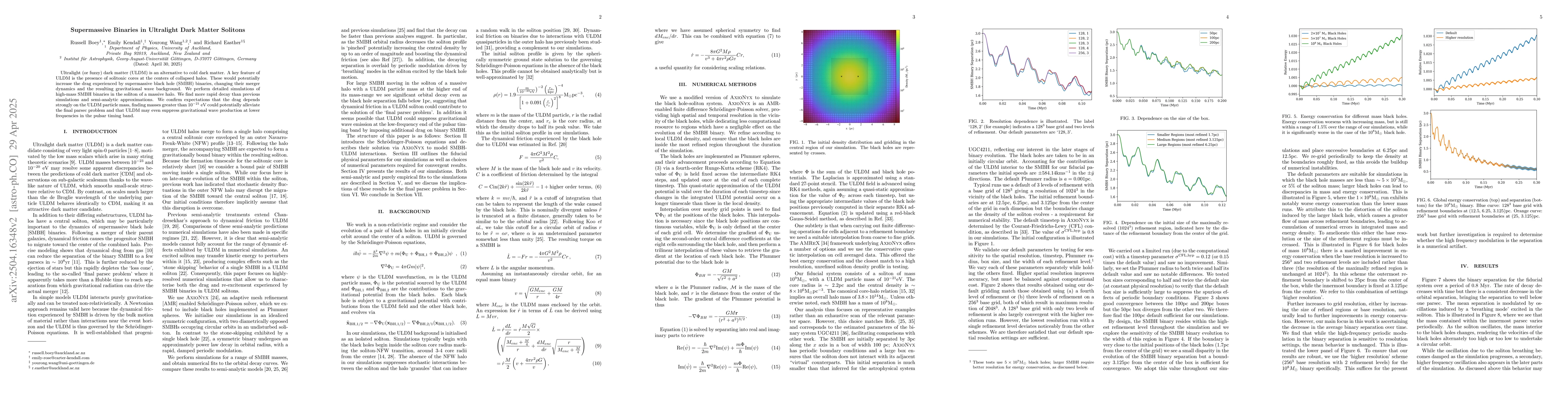 Thumbnail for Supermassive Binaries in Ultralight Dark Matter Solitons