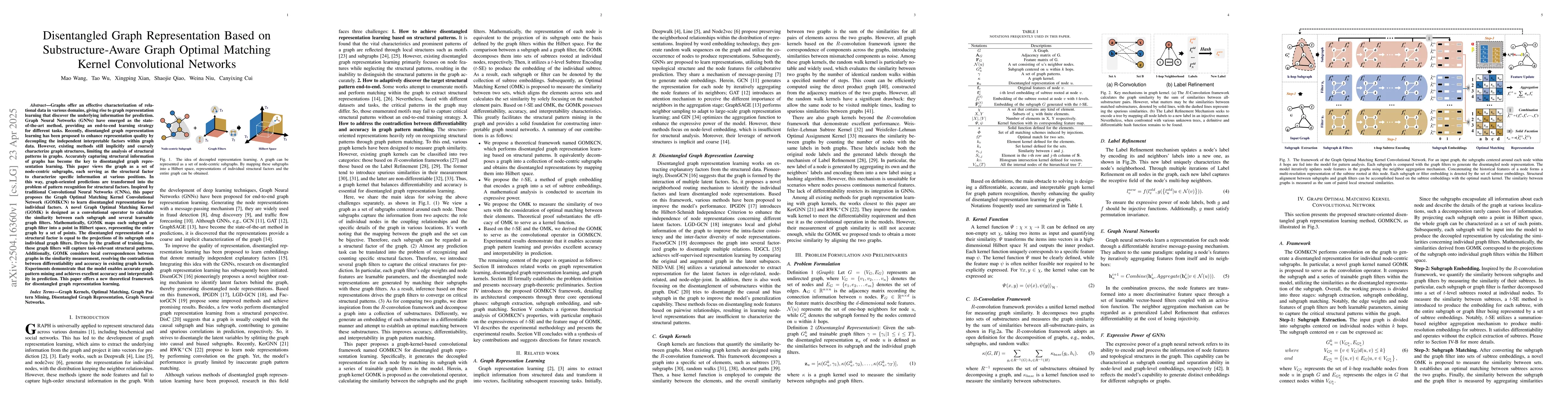 Thumbnail for Disentangled Graph Representation Based on Substructure-Aware Graph
  Optimal Matching Kernel Convolutional Networks