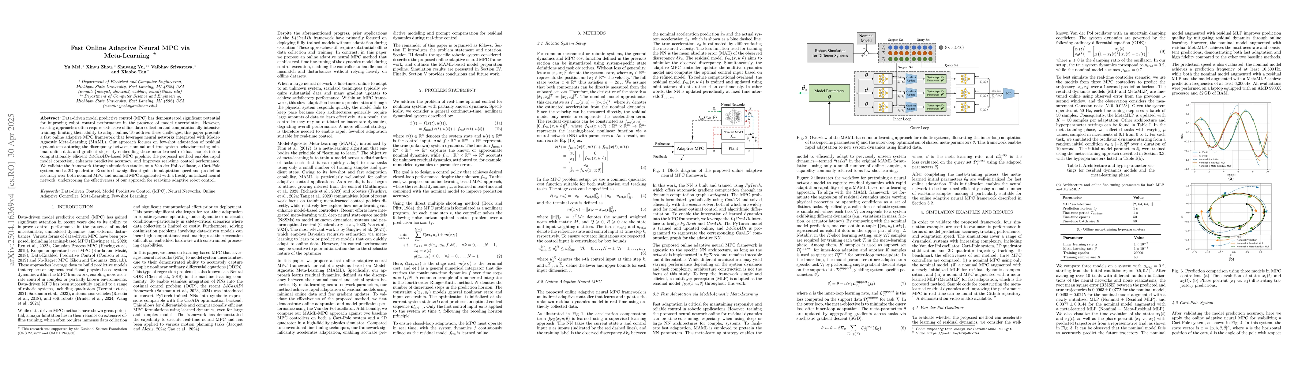 Thumbnail for Fast Online Adaptive Neural MPC via Meta-Learning
