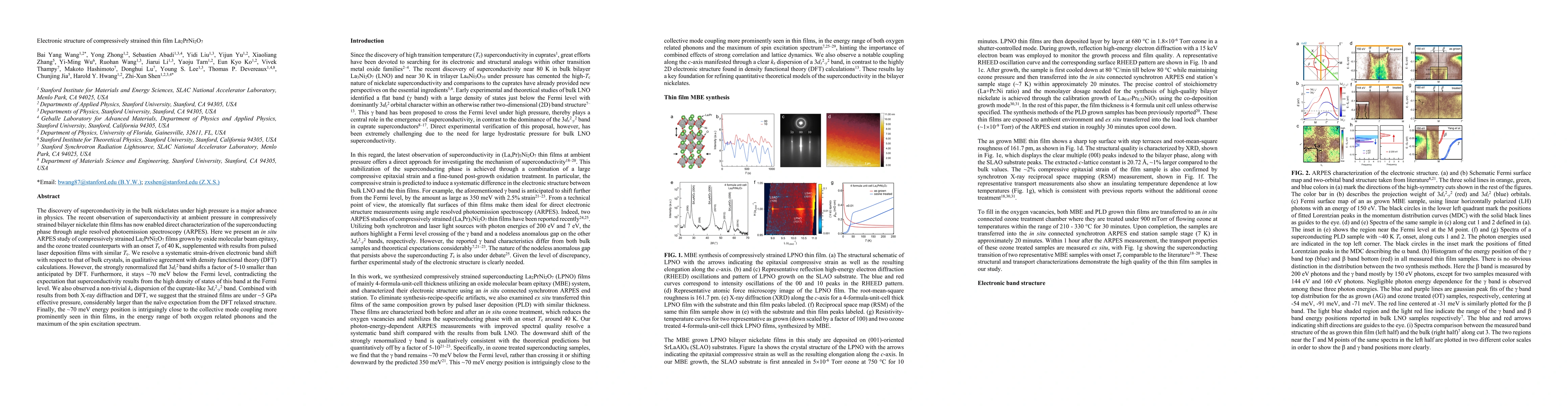 Thumbnail for Electronic structure of compressively strained thin film
  La$_2$PrNi$_2$O$_7$
