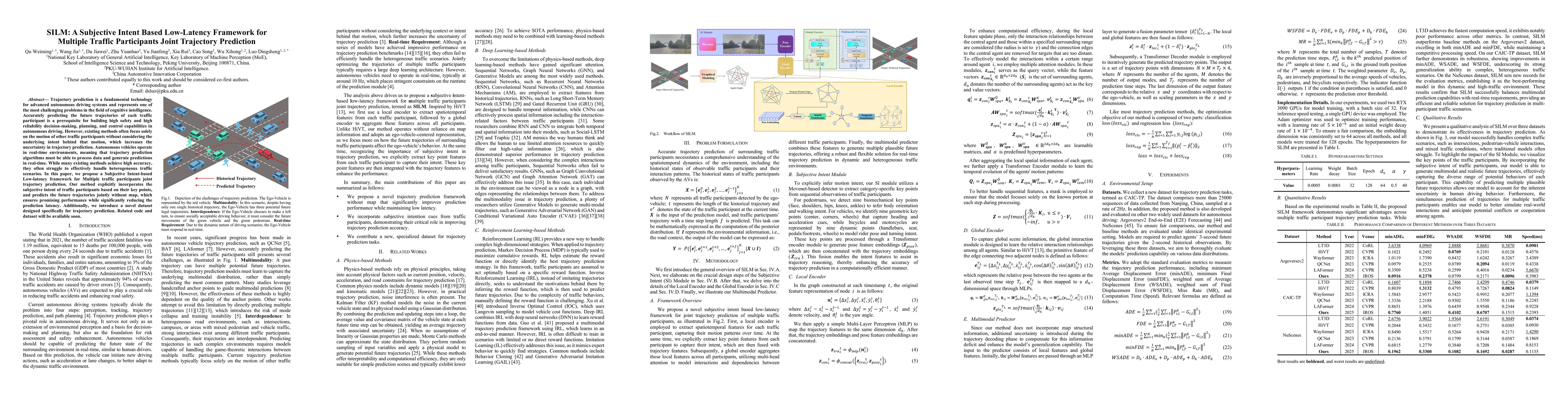 Thumbnail for SILM: A Subjective Intent Based Low-Latency Framework for Multiple
  Traffic Participants Joint Trajectory Prediction
