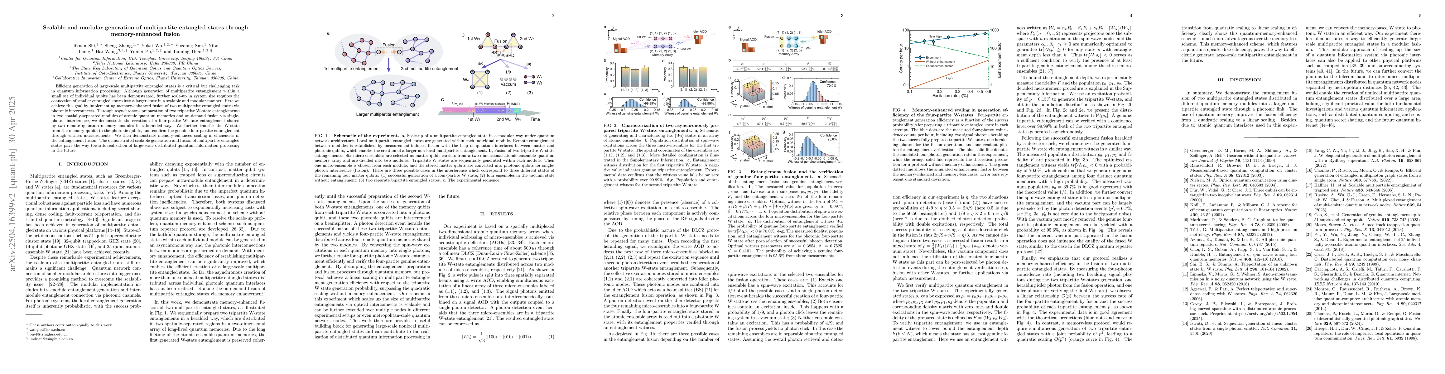 Thumbnail for Scalable and modular generation of multipartite entangled states through
  memory-enhanced fusion
